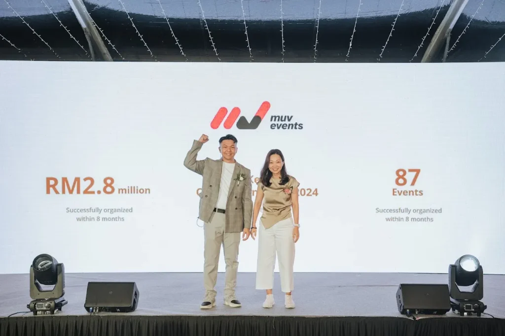 MUV Events Founders, Allen Tsoi, Chloe Khok