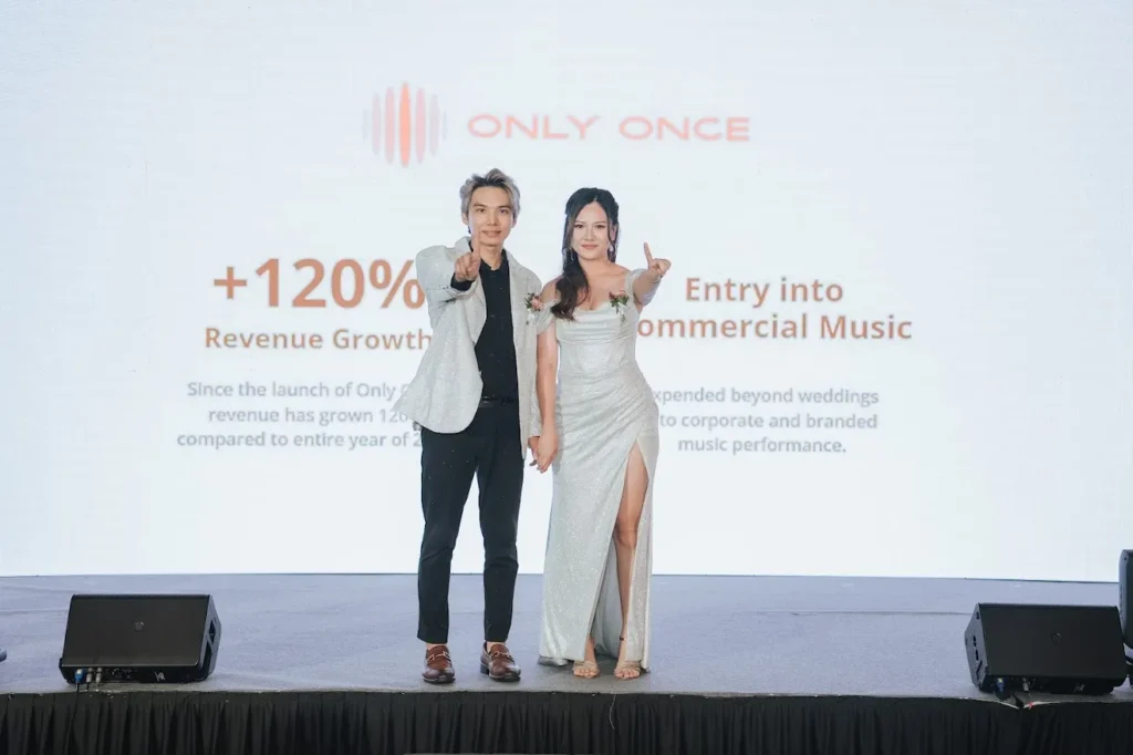 Only Once Founders Jacky Sim, Lee Theng