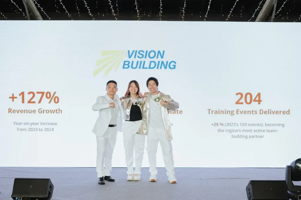 Vision Building Founders, Tea Chen Wai, Anna Bong, Jason Chia